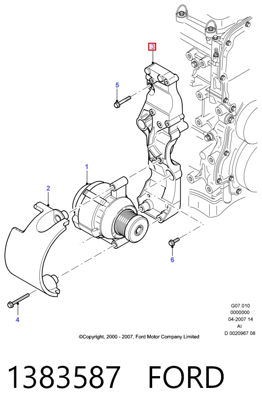 Consola do gerador para Ford Transit V184/5