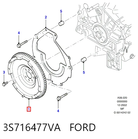 Volante de motor INA 415041210 preço, a partir de 356,81 USD