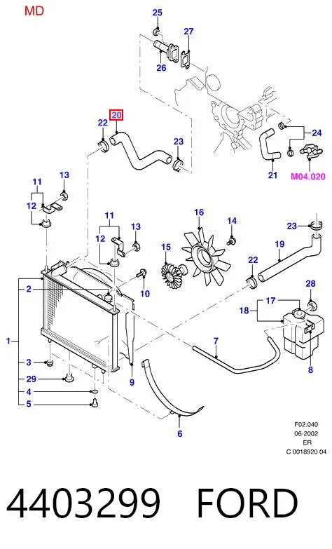 Comprar  146  930