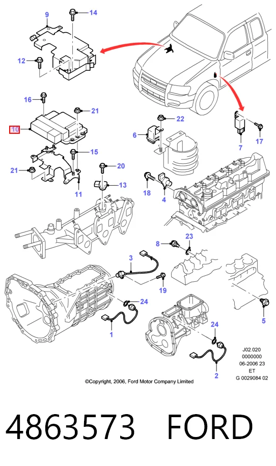 Comprar  Ranger  ET