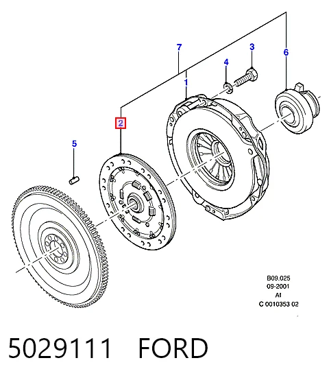 Ford Transit (1985-1992)