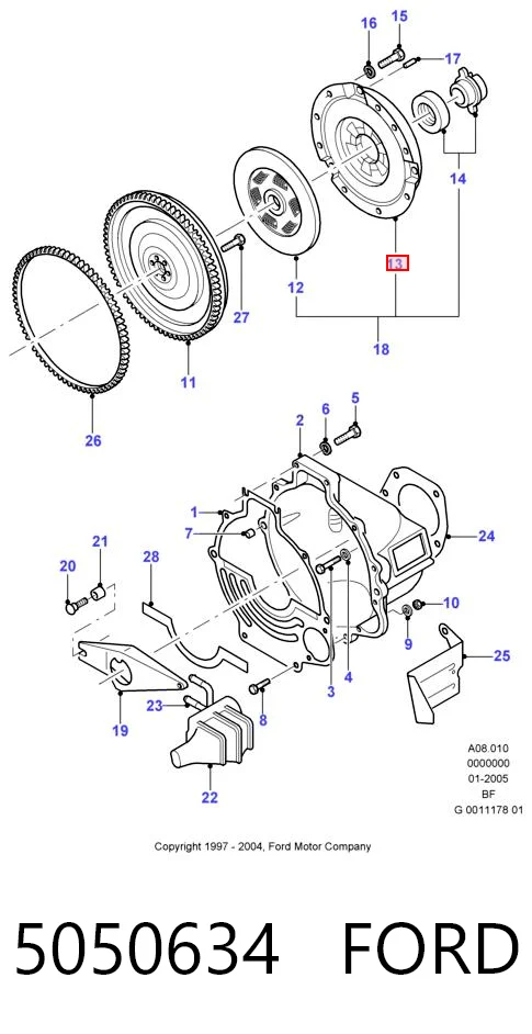 Cesta de embraiagem Ford Sierra I BNC
