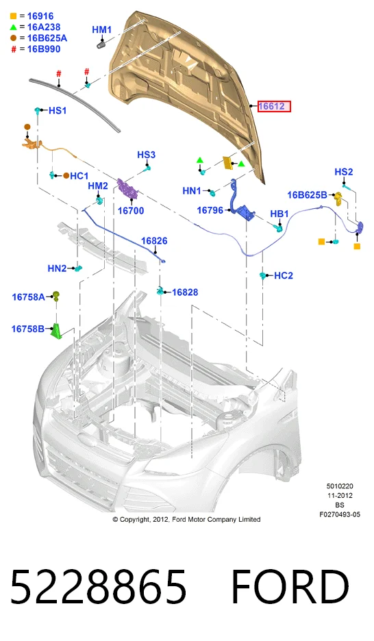 Capota para Ford Kuga II CBS