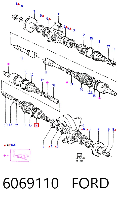 Comprar  Escort III GAA, AWA, ABFT, AVA