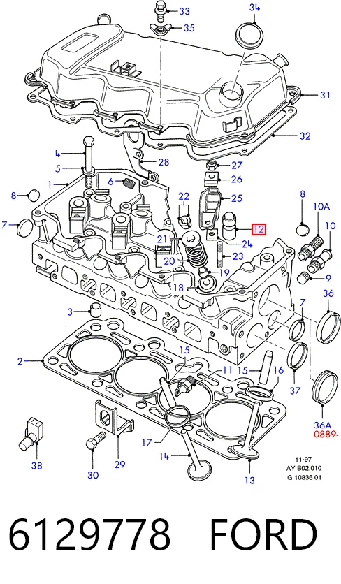  Ford Escort III (1983-1985)