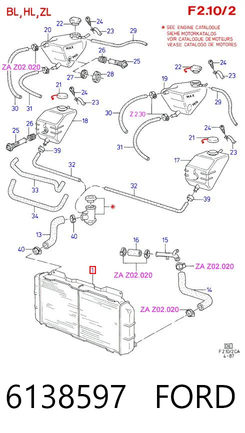 Radiador de esfriamento de motor Ford Escort III ALD ao melhor preço