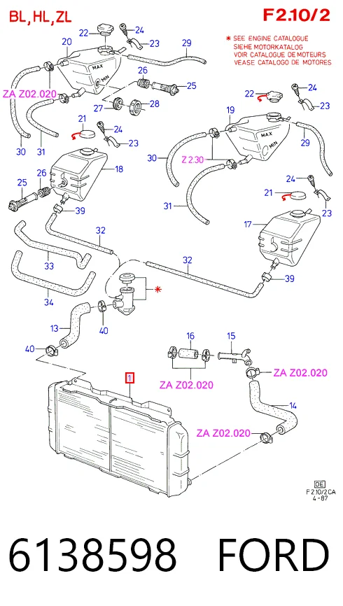 Radiador de esfriamento de motor Ford Escort III GAA, AWA, ABFT, AVA