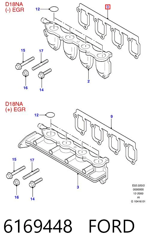  Ford Fiesta  (1991-1996)