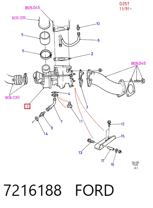 Turbina ES1567MPW DP Group