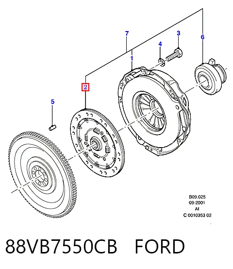 Comprar  Transit  E