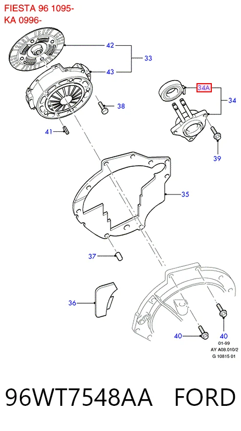 Rolamento de liberação de embraiagem Ford Fiesta Mk4 hatchback (JAS, JBS) (1996 - 2002) Mk4