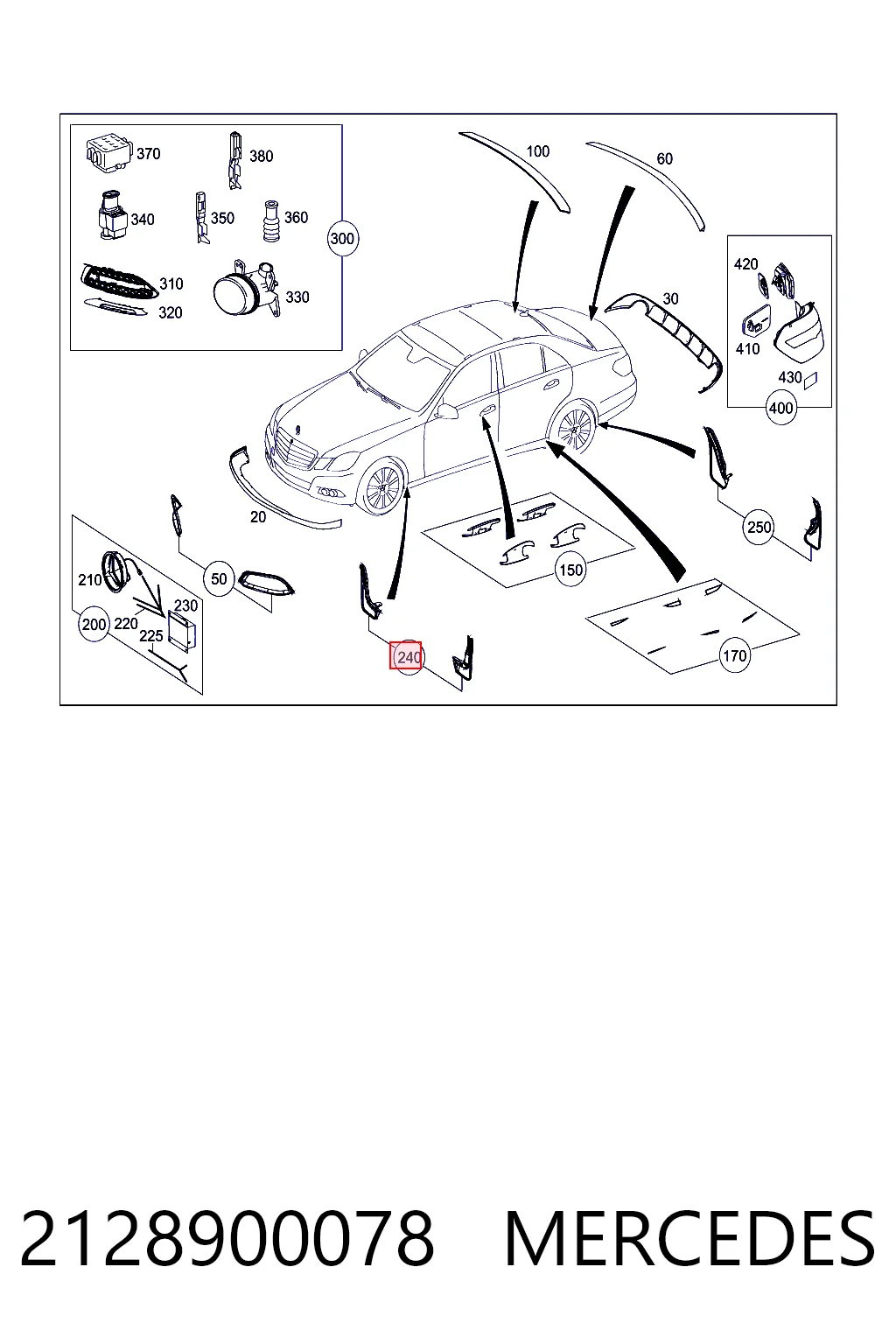 Protetores de lama dianteiros, kit para Mercedes E  W212
