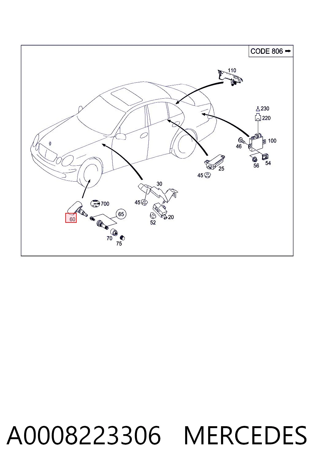 A0008223306 Mercedes Sensor de pressão de ar nos pneus