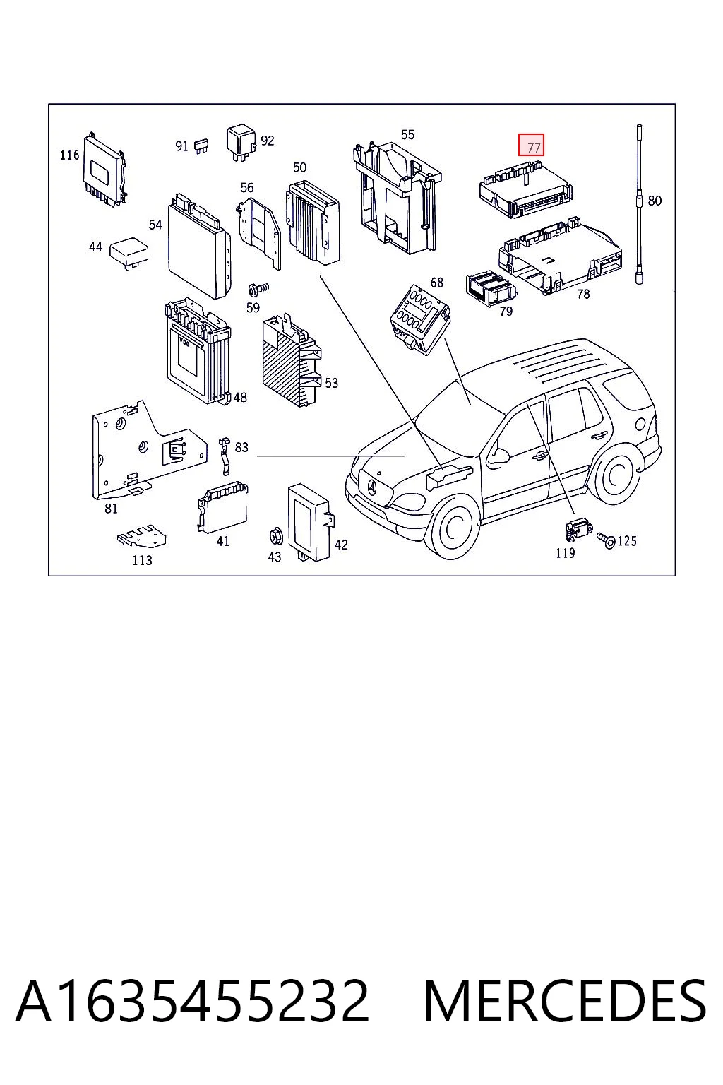 Unidade de conforto para Mercedes ML/GLE  W163