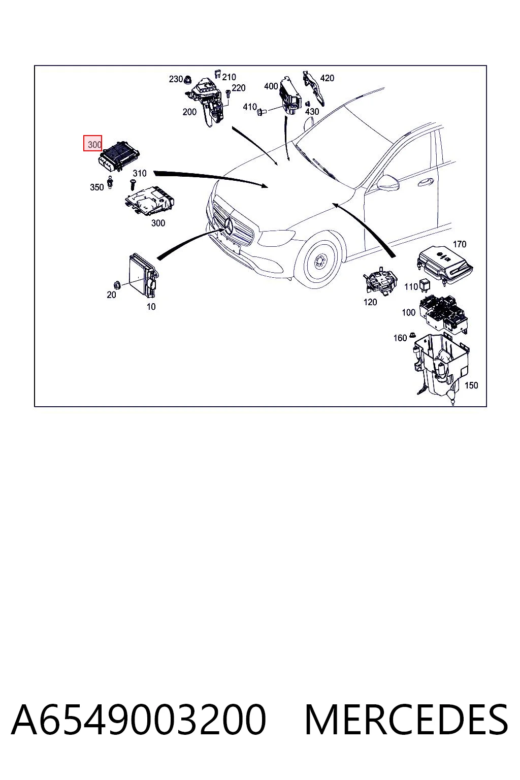 Compre Módulo de direção (Centralina eletrônica) de motor Mercedes E 