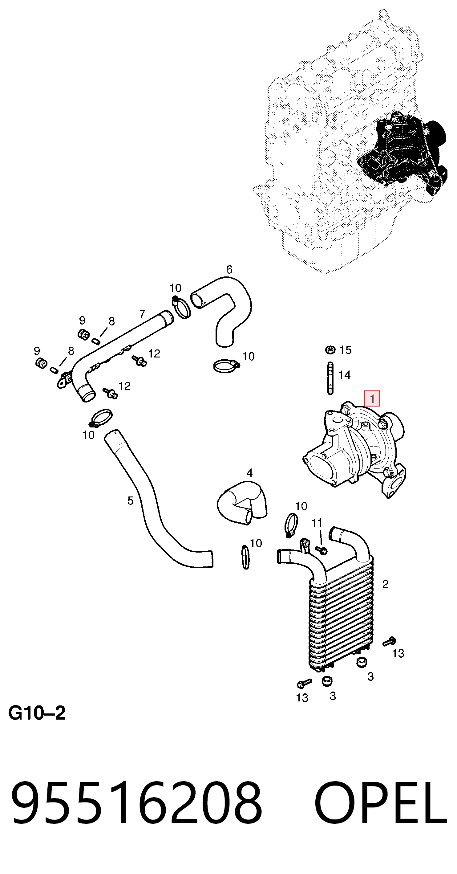 para Opel Combo ()