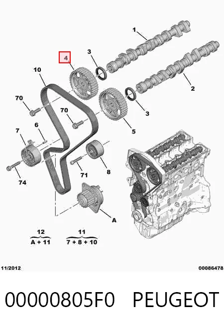 00000805F0 Peugeot/Citroen