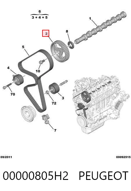 Compre Engrenagem de cadeia da roda dentada da árvore distribuidora de motor Citroen C4 