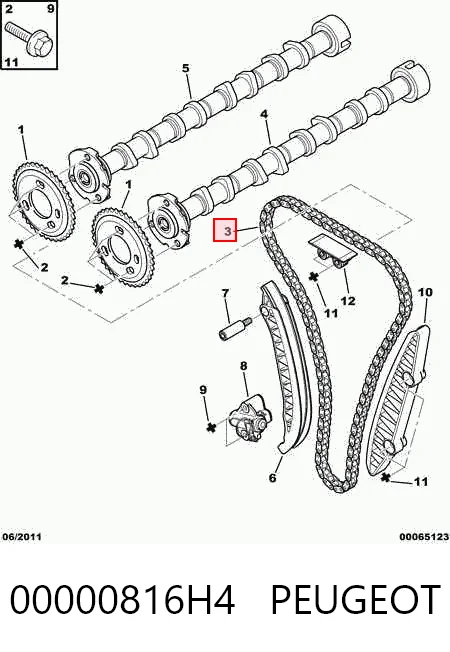 Cadeia do mecanismo de distribuição de gás para Fiat Ducato III 250