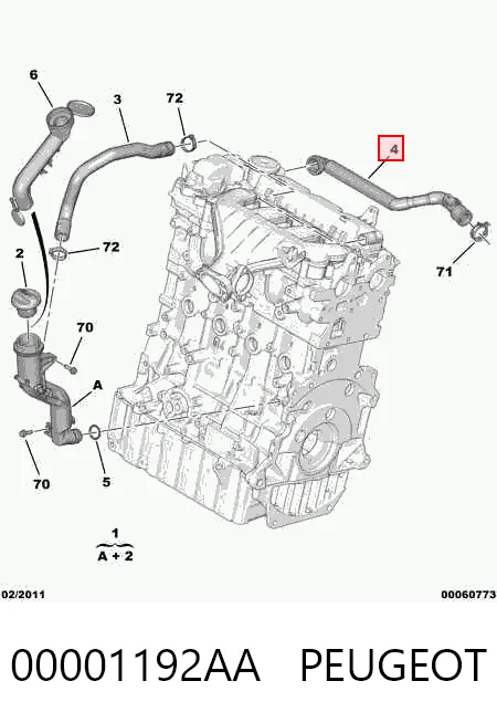 00001192AA Peugeot/Citroen