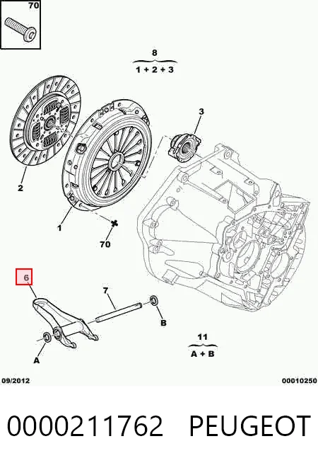Forquilha de embraiagem Fiat Ducato preço, a partir de 63,54 USD