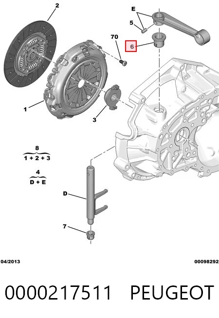  Bucha do mecanismo de mudança (de ligação) Citroen Berlingo сaixa (B9) (2008 - 2018) 