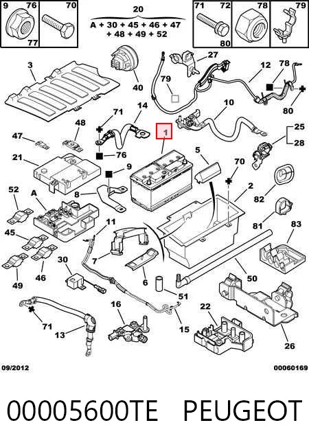 Bateria recarregável (PILHA) Renault (RVI) 244101BN0A preço, a partir de 209,44 USD