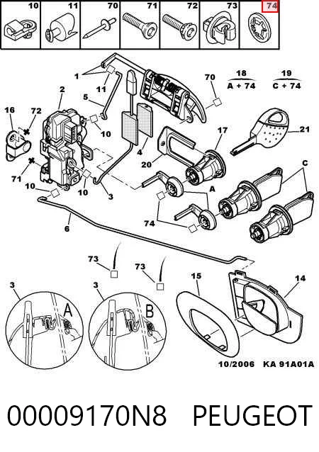  Cilindros de fecho, kit Peugeot 206 SW carrinha (2E, K) (2002 - 2006) SW