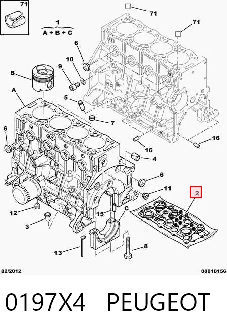 Kit de vedantes de motor completo Corteco 430438P preço, a partir de 103,40 USD