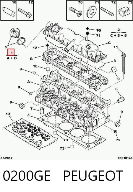 0200GE Peugeot/Citroen