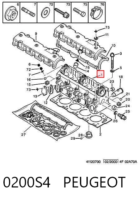 Cabeça de motor (CBC) Peugeot 205 II 20A, C ao melhor preço
