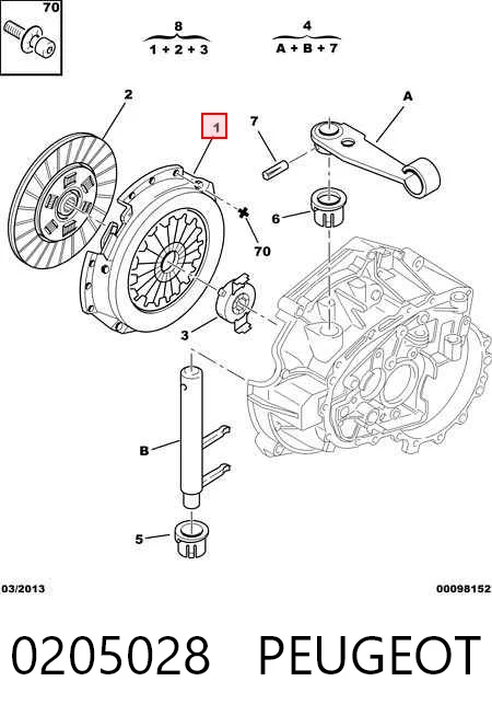 0205028 Peugeot/Citroen Kit de embraiagem (3 peças)