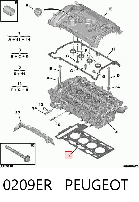 0209ER Peugeot/Citroen Vedante de cabeça de motor (CBC)
