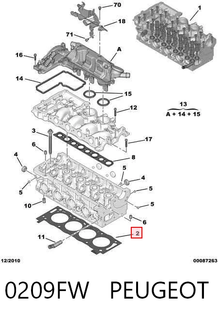 Vedante de cabeça de motor (CBC) 8701904 Kamoka
