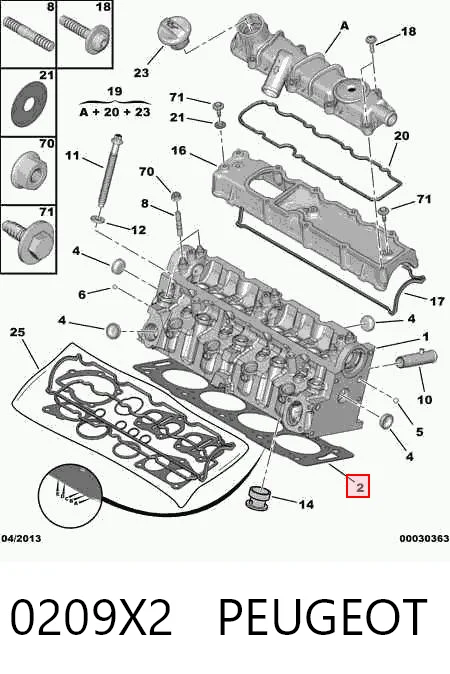  Vedante de cabeça de motor (CBC) Fiat Scudo COMBINATO carrinha (220P) (1996 - 2006) COMBINATO