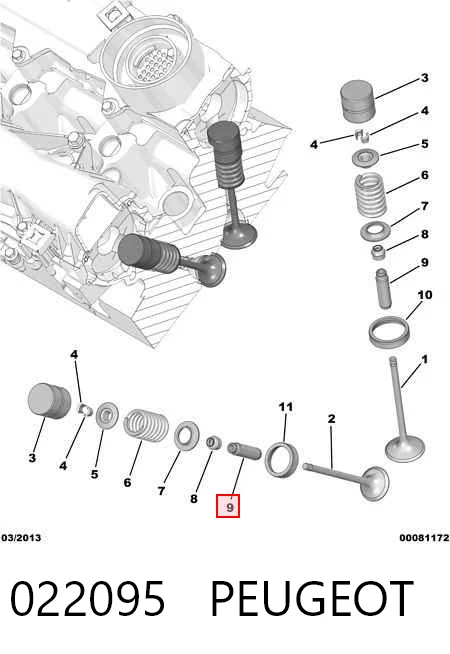  Civic VII hatchback (2000-2006) original desde 6,86 €