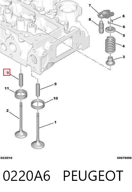  para Citroen C3  (SH)