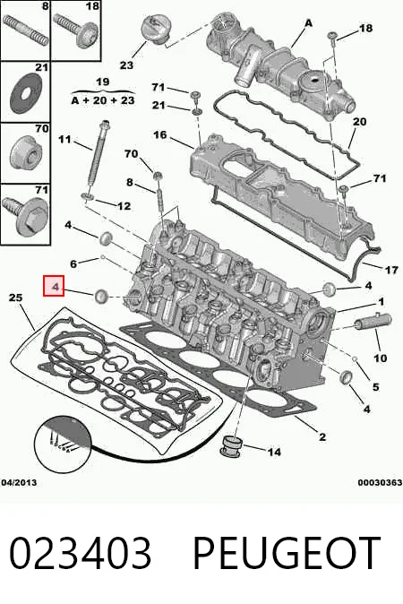 Berlingo сaixa (2018-2026) original desde 1,64 €