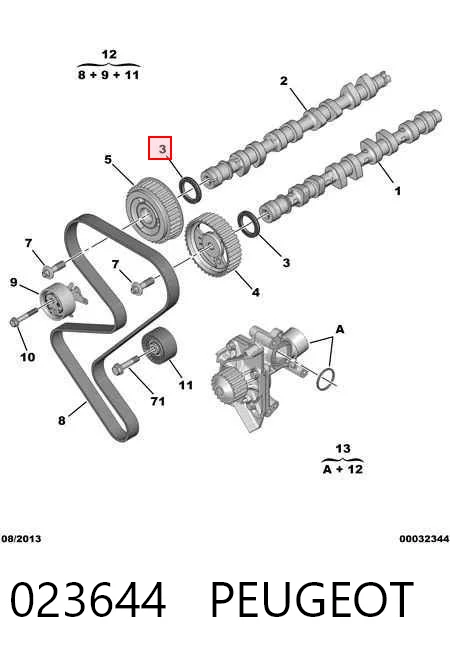 023644 Peugeot/Citroen Vedação da árvore distribuidora de motor