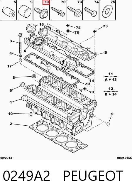 0249A2 Peugeot/Citroen
