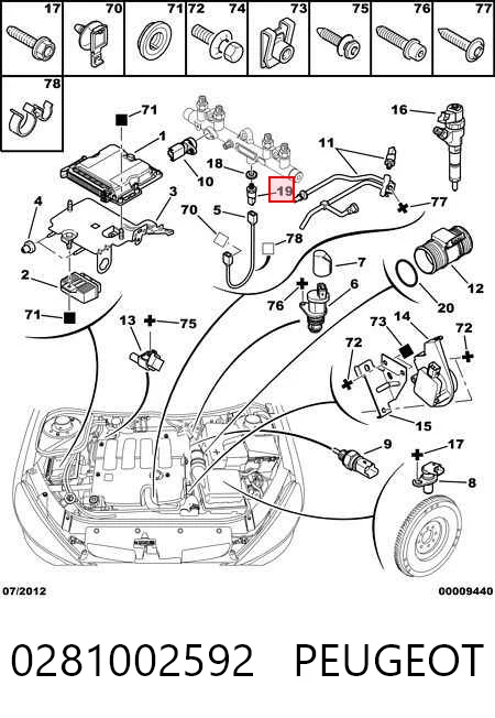 0281002592 Peugeot/Citroen Sensor de pressão de combustível