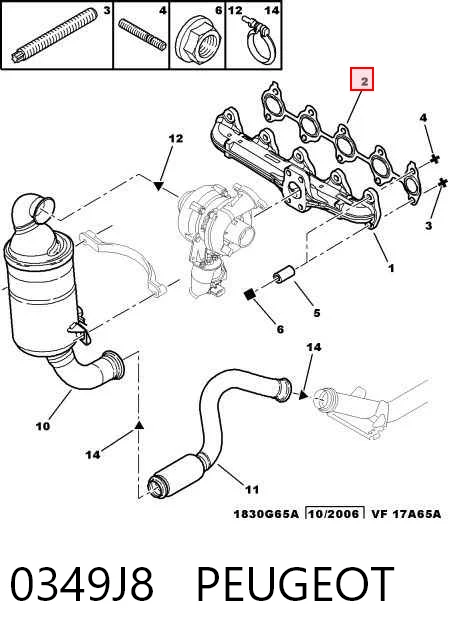Compre Vedante de tubo coletor de escape Fiat Scudo 