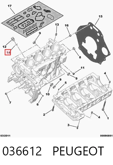 036612 Peugeot/Citroen