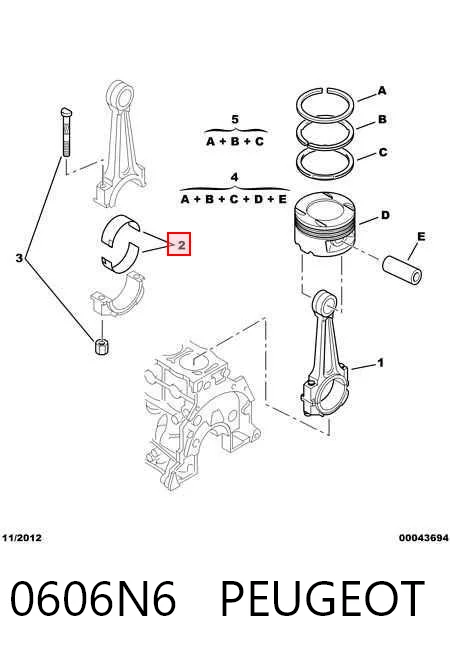 0606N6 Peugeot/Citroen