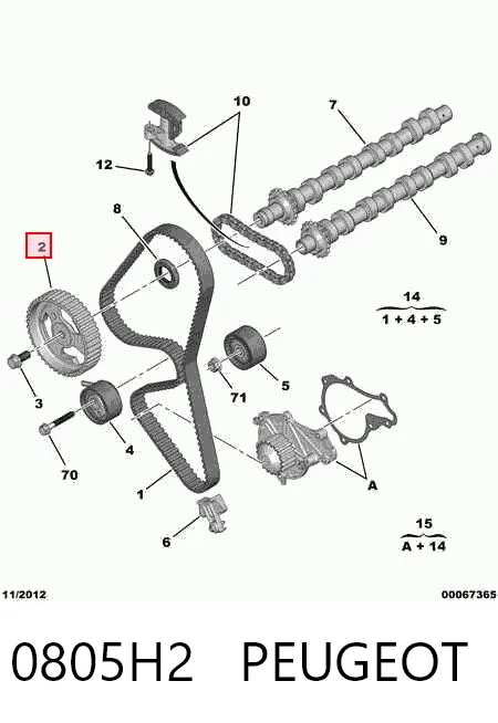 para Citroen C4 (UD)