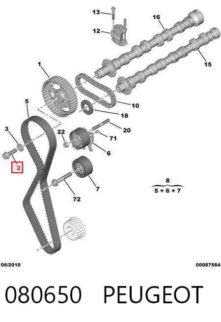 080650 Peugeot/Citroen Parafuso da engrenagem da árvore distribuidora