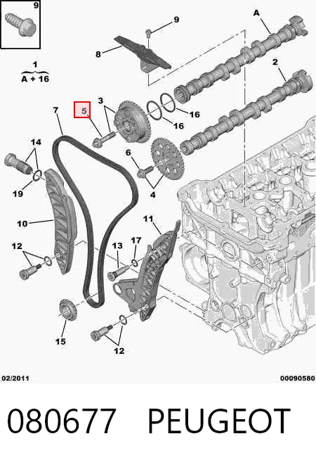 080677 Peugeot/Citroen Parafuso da engrenagem da árvore distribuidora