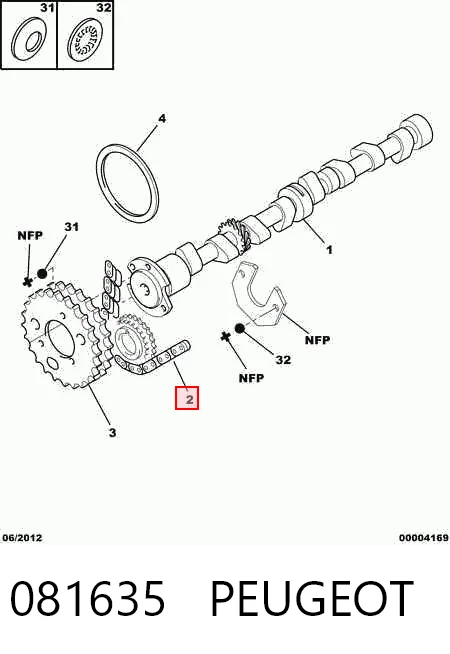 Cadeia do mecanismo de distribuição de gás Peugeot 205 I 741A, C