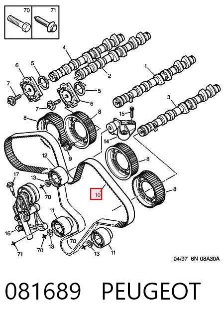 Correia do mecanismo de distribuição de gás 9632959380 Fiat/Alfa/Lancia