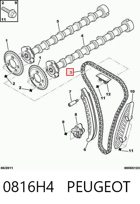 Cadeia do mecanismo de distribuição de gás Fiat Ducato III 250